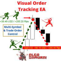 Visual Order Tracking EA