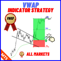 VWAP Indicator Strategy MT5