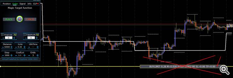 I want to disable infimation? how to