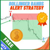 Bollinger Bands Cross Alert MT4