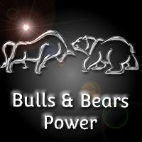 Bulls and Bears Power MT5