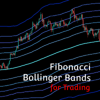 Fibonacci Bollinger Bands MT5