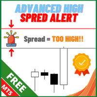 High Spread Alert MT5