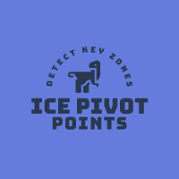 Ice Pivot points