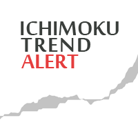 Ichimoku Trend Alert MT4