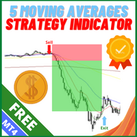 Moving Average 5EMA with Show and Hide Button