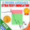 Moving Average 5EMA with Show and Hide Button