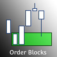 Order Block Indicator MT4