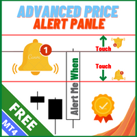 Price Alert Panel MT4