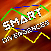 SMT Divergences MT5