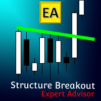 Structure Breakout EA MT5