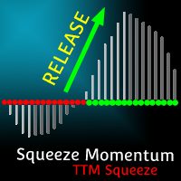 TTM Squeeze Momentum MT4