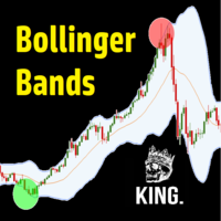 Bollinger Bands King