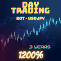 Day Trading BOT MT4