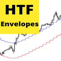 Envelopes Higher Time Frame mr