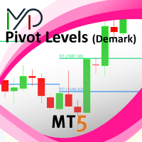 MP Demark Pivot Levels for MT5