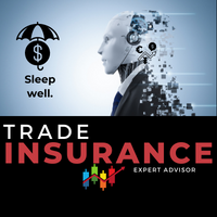 Trade Insurance Expert Advisor