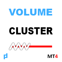 UPD1 Volume Cluster