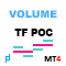 UPD1 Volume TimeFrame POC