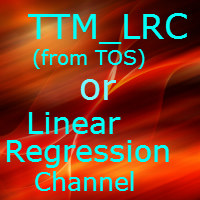 Acc LRC is Linear Regression Channel