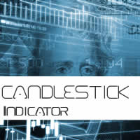 Candlestick Price Action