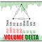 Delta Single Volume