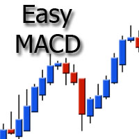Easy MACD