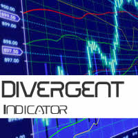 Operate Divergence
