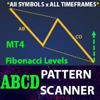 ABCD Pattern Scanner
