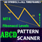 ABCD Pattern Scanner