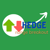 Hedge Range Breakout
