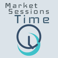 Market Sessions Time MT4