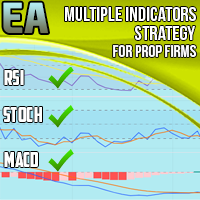 Multiple Indicators Strategy EA for Prop Firms