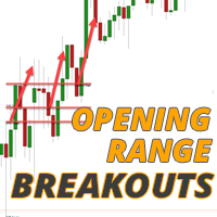Opening Range Breakout
