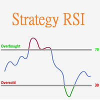 Strategy RSI