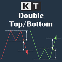 KT Double Top Bottom MT5
