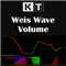 KT Weis Wave Volume MT4