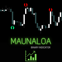 MaunaLoaBinary