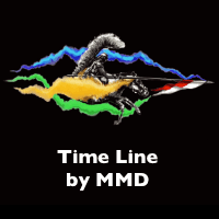 Time Line by MMD MT5