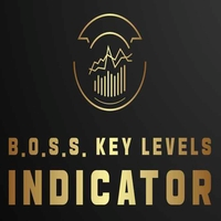 Boss Key Levels Indicator