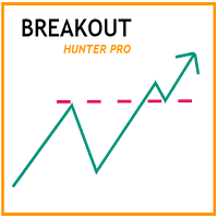 Breakout Hunter Pro MT4