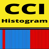 CCI Histogram System mw