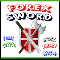 Forex Sword Indicator
