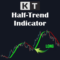 KT Half Trend MT4