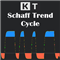 KT Schaff Trend Cycle MT4