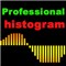 Professional Histogram MT4
