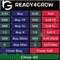 Ready4grow Trading Panel