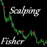 Scalping Fisher