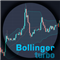 Bollinger Turbo