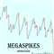 MegaSpikes Boom and Crash